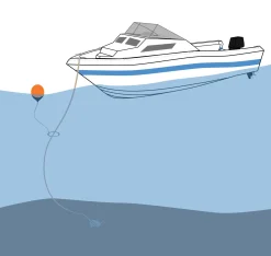 T-H Marine Boating Accessories-Anchor Master™ Anchor Retriever