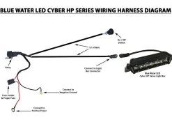 T-H Marine Closeouts|Led Lighting-BLUEWATERLED Cyber HP13 - 13