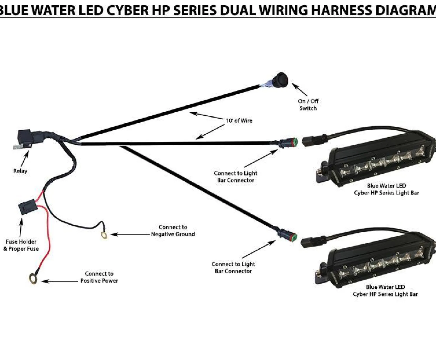 T-H Marine Led Lighting-BLUEWATERLED Cyber Systems LED Dual Wiring Harness / Switch