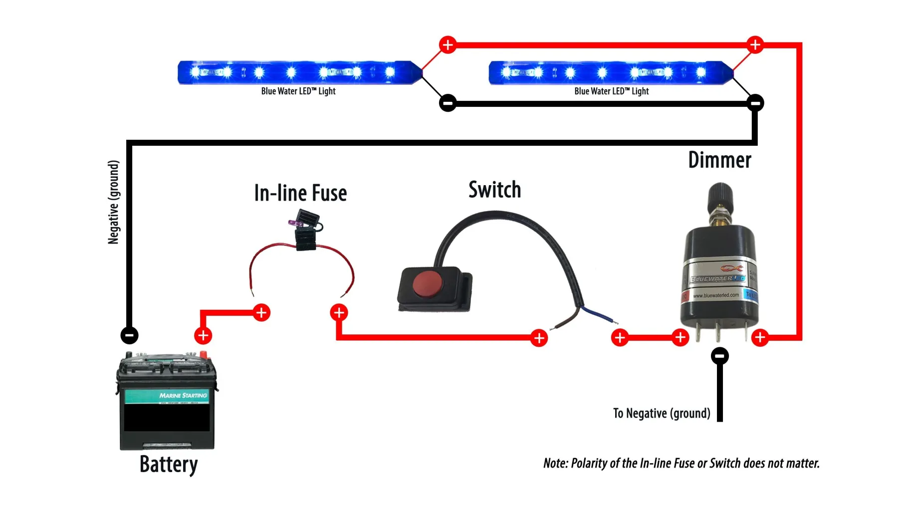 T-H Marine Led Lighting-BLUEWATERLED Dimmer / On / Off Control