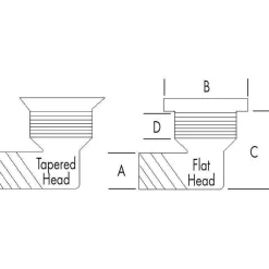 T-H Marine Plumbing & Drains-Cockpit Drains White