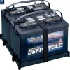 T-H Marine Boating Accessories-Dual Battery Holder Tray