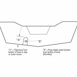 T-H Marine Plumbing & Drains-EZ Pump Advanced Water Pick-Up System