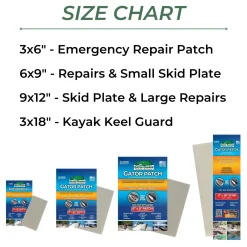 Gator Guard Boating Accessories-Gator Patch - Fiberglass Reinforced Repair Patch