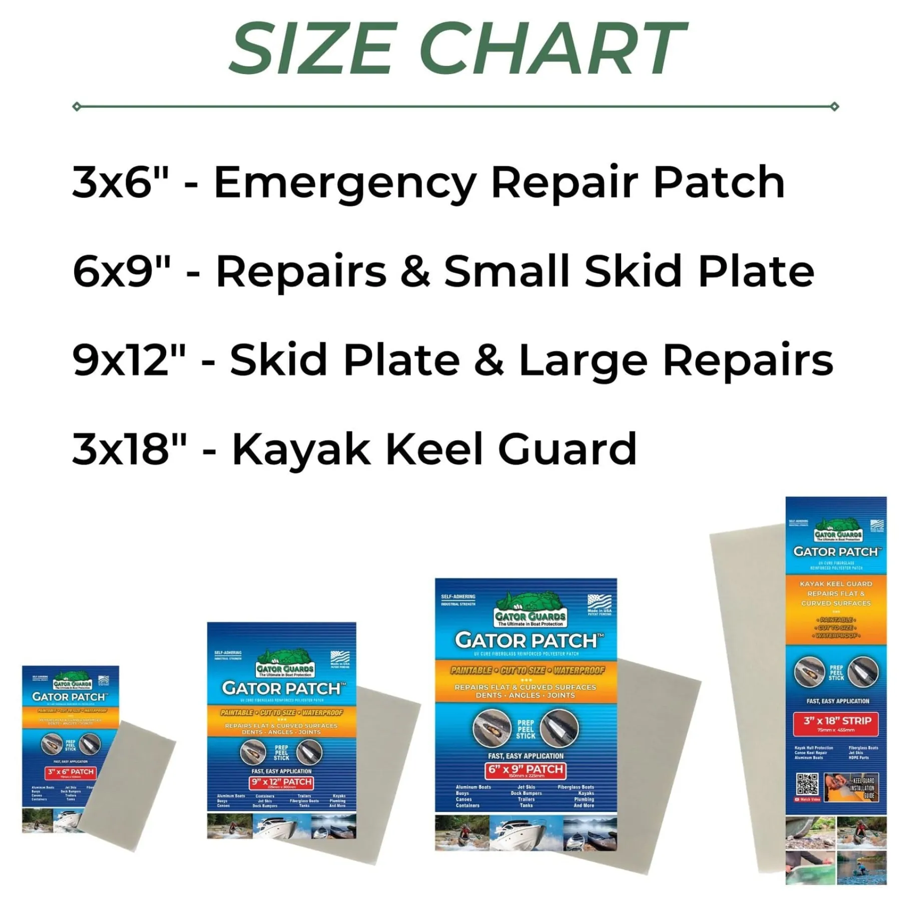 Gator Guard Boating Accessories-Gator Patch - Fiberglass Reinforced Repair Patch