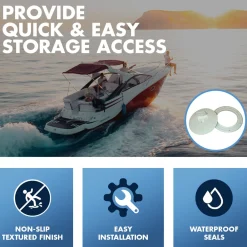 T-H Marine Organization|Hatches, Plates & Lids-Quick Release Cam Lock Deck Plates