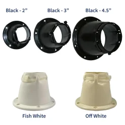 T-H Marine Rigging-Cable Boot – Waterproof Cable Pass-Through for Boats